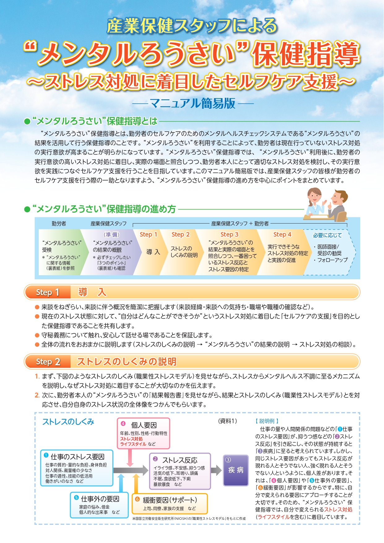 “メンタルろうさい”保健指導マニュアル (簡易版)